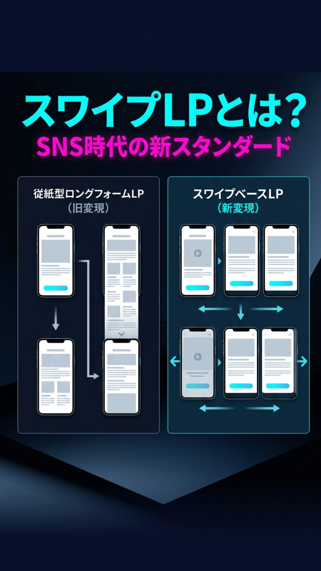 スライド 3